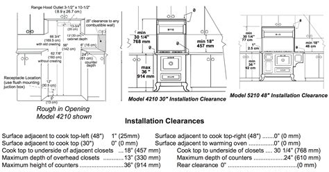 gas stove clearance requirements alberta